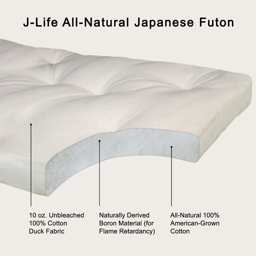 J-Life Shikifuton with Higasa Navy Removable Cover