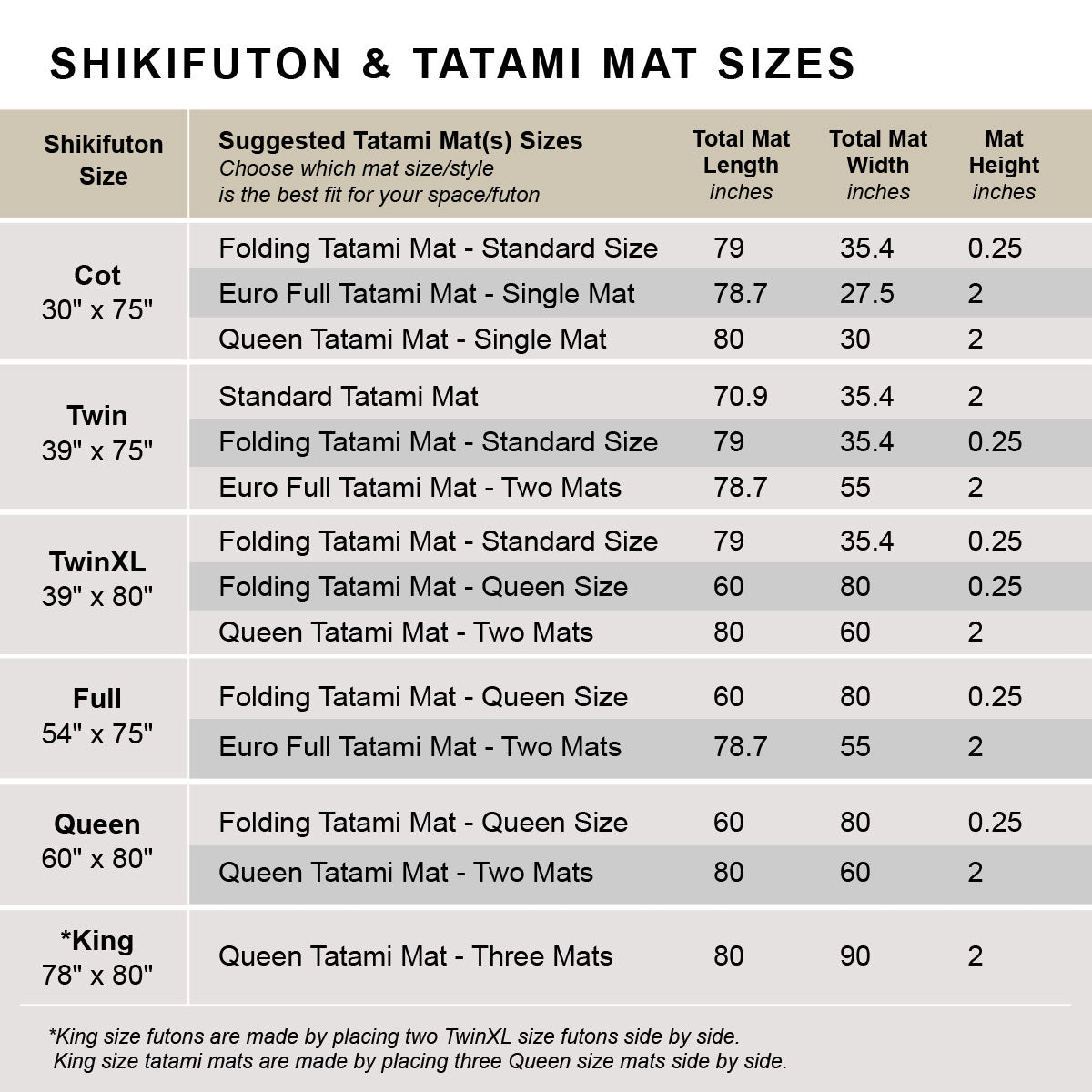 Japanese Futon Tatami Mat Sizes | J-Life